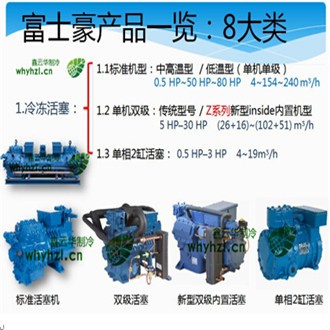 荊州半封閉壓縮機(jī)